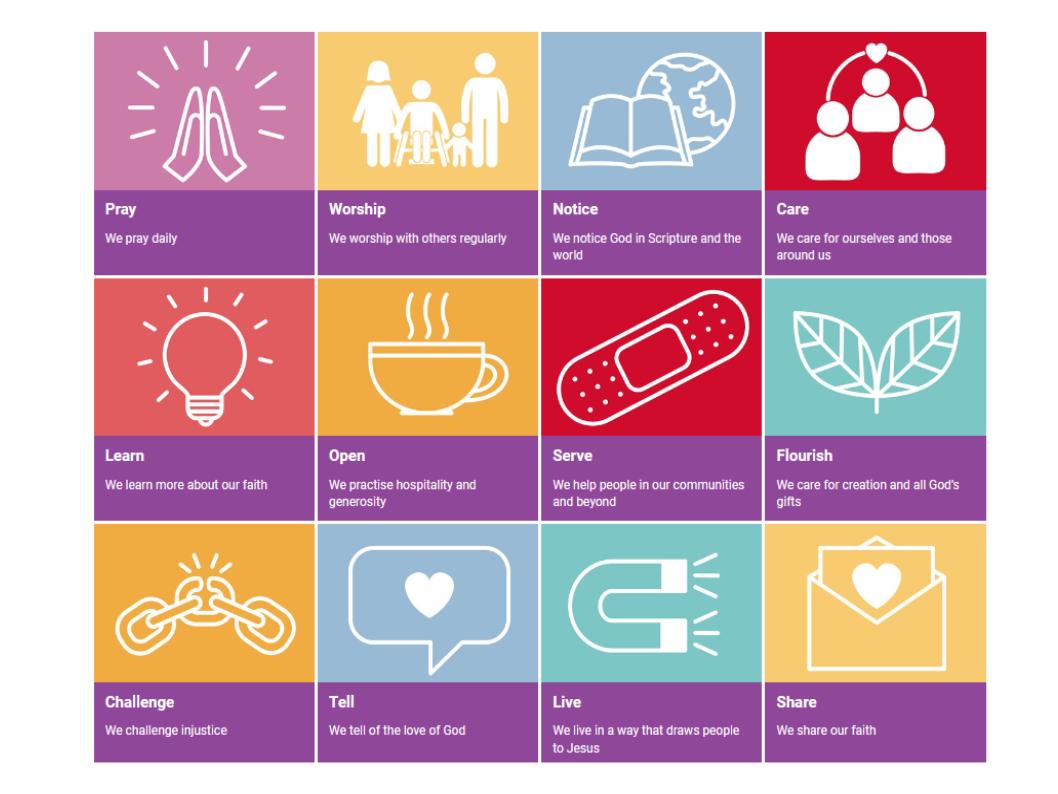 Methodist Principles About Us - Colchester Methodist Churches